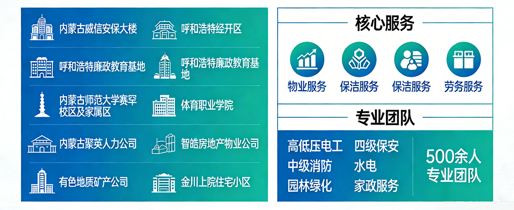 智能生活服务图片制作.png